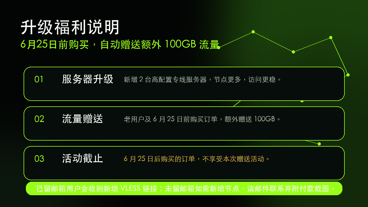 更快更稳更安全